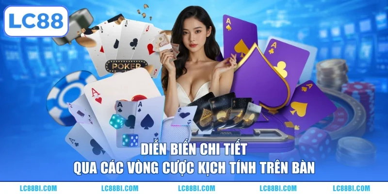 Diễn biến chi tiết qua các vòng cược kịch tính trên bàn