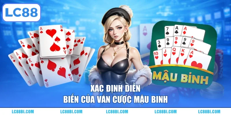 Xác định diễn biến của ván cược Mậu binh